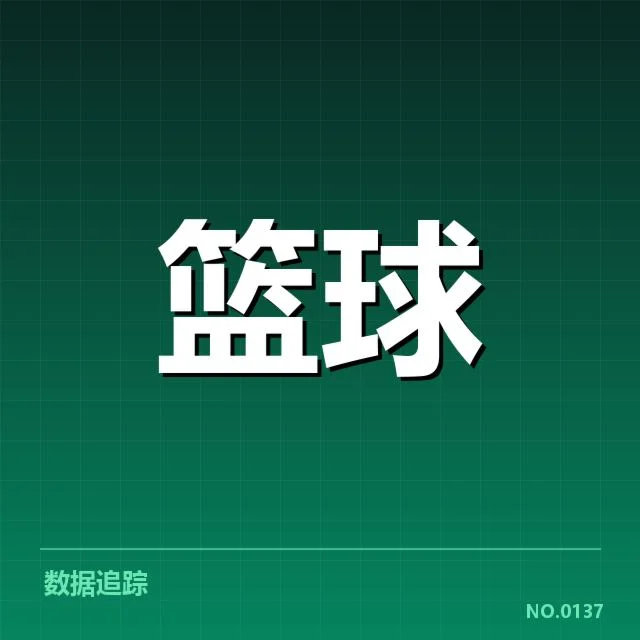 季后赛确认青训球员参与名单与赛制度
